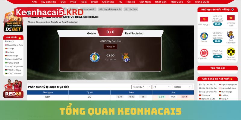 Tổng quan Keonhacai5